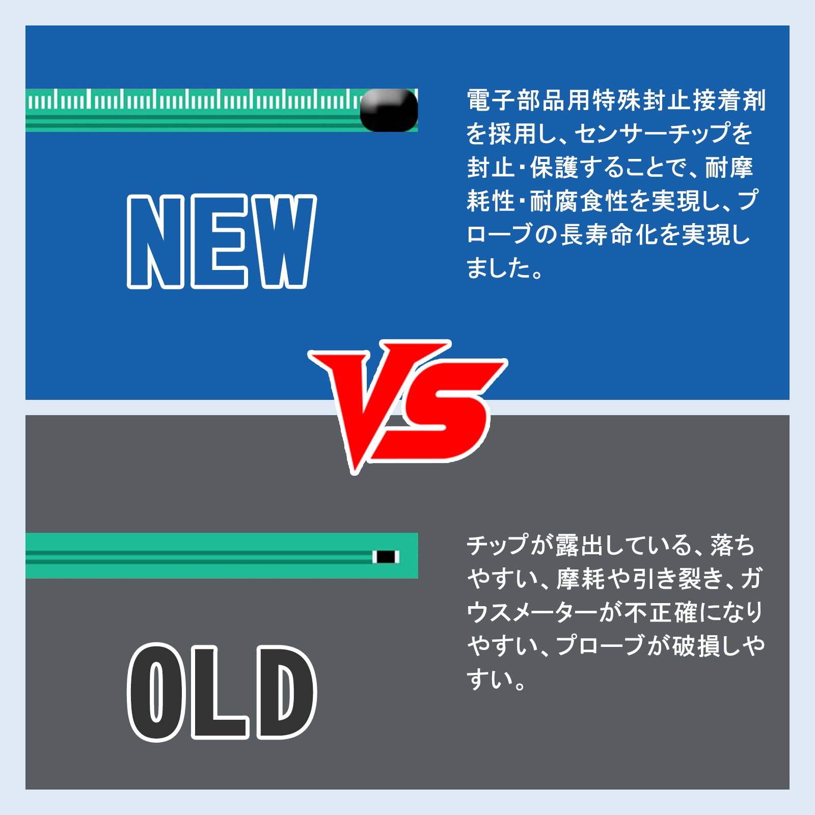 Amazon | YJINGRUI ガウスメーター デジタル 二級精度 磁場測定器 磁場